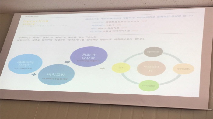 2017. 3. 24. (금) ~ 25. (토) <바다쓰기 업사이클링 아트 체험>